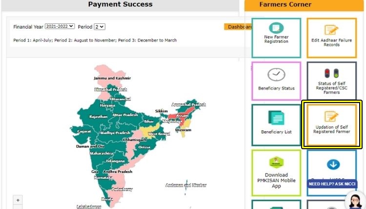 पीएम किसान सम्मान निधि योजना ( PM Kisan Samman Nidhi Yojana )