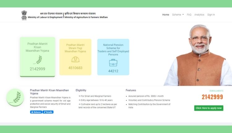 PM Modi agriculture schemes (प्रधानमंत्री मोदी की बड़ी कृषि योजनाएं)