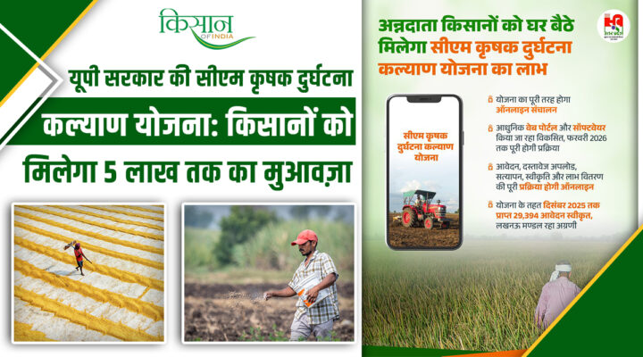 Mukhyamantri Krishak Durghatna Kalyan Yojana: यूपी के किसानों को बड़ी राहत,अब दुर्घटना में मुआवजा सीधे बैंक खाते में आएगा