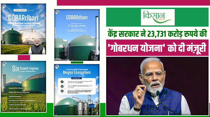 सरकार का बड़ा कदम: 23,731 करोड़ से बदलेगी तस्वीर, GOBARdhan Scheme से स्वच्छ ऊर्जा और किसानों की बढ़ेगी आमदनी